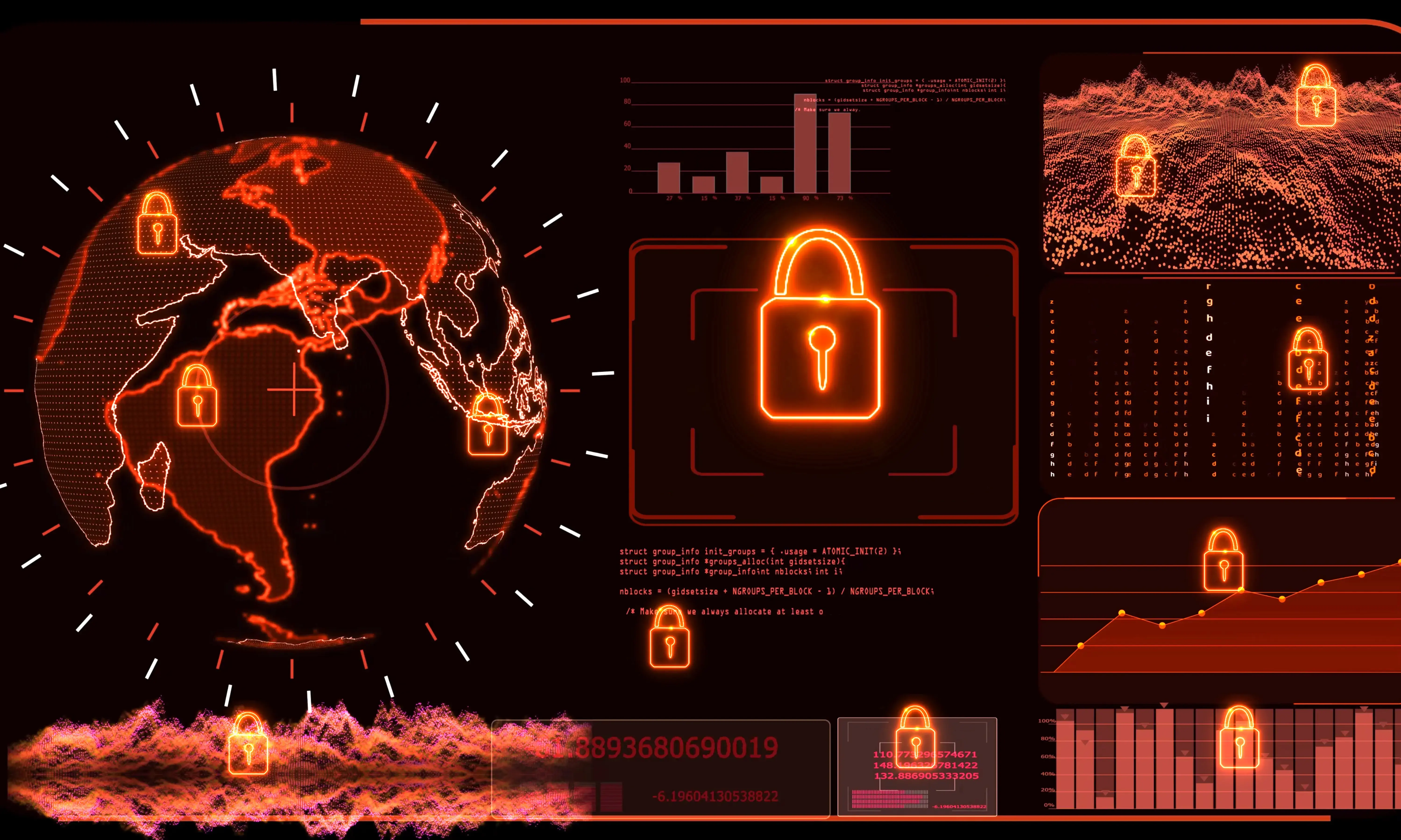 Sorry Ransomware and the Critical cPanel Vulnerability: What Organizations Need to Know